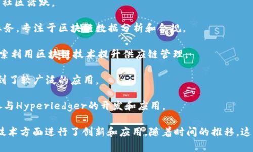 在亚太地区，区块链技术的发展得到了广泛的关注和投资，许多组织和公司积极参与其中。虽然没有一个官方统一的名单来列举所有的亚太区块链组织，但以下是一些在该领域内具有影响力的公司和机构：

1. **阿里巴巴（Alibaba）**：阿里巴巴致力于通过区块链技术提升其电子商务平台的透明度和安全性。
   
2. **腾讯（Tencent）**：腾讯在区块链领域有多个项目，尤其是在游戏和社交媒体平台上的应用。

3. **新加坡金融管理局（Monetary Authority of Singapore, MAS）**：作为区块链技术的积极推动者，MAS在推动金融科技创新方面发挥了关键作用。

4. **NEC Corporation**：日本的NEC公司专注于将区块链技术应用于公共安全和数据管理等领域。

5. **Blockstream**：这是一个开发比特币和区块链技术的公司，虽然总部位于加拿大，但在亚太地区也有重要的业务。

6. **Bytecoin**：作为一个加密货币项目，Bytecoin在亚太地区的开发团队和社区活跃。

7. **Chainalysis**：虽然主要总部在美国，但这家公司在亚太地区也有相关业务，专注于区块链数据分析和合规。

8. **旺旺集团（Want Want Group）**：虽然以食品业闻名，但该公司也在探索利用区块链技术提升供应链管理。

9. **Ripple Labs**：Ripple的跨境支付解决方案在亚太地区的金融机构中得到了较广泛的应用。

10. **Hyperledger**：尽管是一个开源项目，但亚太地区许多企业正在积极参与Hyperledger的开发和应用。

以上是一些代表性的公司和组织，当然，亚太地区还有很多其他企业在区块链技术方面进行了创新和应用，随着时间的推移，这一领域还会继续发展壮大。