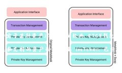 截至我最后的知识更新（