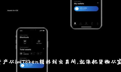 把你的加密资产从imToken转移到交易所，就像把货物从家里搬进超市！