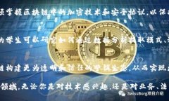 区块链技术是一项正在迅
