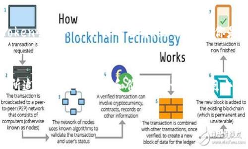 在讨论imToken钱包和OKEx的安全性时，我们可以将这两者比作一座现代城市和一座古老城堡。城市里有诸多现代化的设施，交通便利，但相对来说，潜在的风险与挑战也多；而城堡虽然显得古老，却有着厚重的壁垒和防御机制。现在，让我们深入探讨这两种数字资产管理工具的安全性，以及它们如何适应当今的加密货币环境。

imToken钱包：现代都市的灵活与便捷
imToken是一个非常受欢迎的移动钱包，专为数字资产的存储、管理和交易设计。就像一座现代化的城市，imToken拥有高效的服务和便捷的操作功能，使用户能够轻松管理其加密资产。在安全性方面，imToken采用了多重安全防护措施，包括私钥的本地存储、助记词机制和生物识别技术等，这些都在一定程度上提高了用户资产的安全性。

OKEx：古老城堡的坚固与稳重
OKEx作为一个流行的数字货币交易平台，可以被视为一座古老的城堡。虽然这座城堡也在不断更新和扩展，但其核心理念是稳定与安全。OKEx采取了多项安全措施，包括冷钱包存储、双重身份验证和资金保险策略，旨在保护用户资产不受黑客攻击。

安全性分析：谁更胜一筹？
在安全性方面，imToken和OKEx各有优劣。imToken的优点在于其私钥的本地存储，使用户对自己的资产拥有更高的掌控权，可以说是“安全系数”相对较高。而OKEx则通过强大的资金保险及多种安全机制，提供了相对稳定的交易环境。

用户需求的考虑：选择哪个更适合你？
选择imToken还是OKEx，实际上取决于用户的需求和使用场景。如果你更多的是需要一款便于日常使用的数字钱包，进行小额交易和日常消费，imToken会是一个不错的选择。然而，如果你是一个追求多样化交易和投资的用户，那么OKEx的交易功能和市场深度可能更符合你的需求。

总结：安全但不止于安全
最终，在选择使用imToken或OKEx时，用户不仅要考虑安全性，还要综合考虑使用体验、技术支持以及个人需求。就像选择城市还是城堡，关键在于你所追求的生活方式和价值观。谁还没点小烦恼呢？在这个数字资产管理的时代，做出明智的选择尤为重要。

无论你选择哪个钱包或交易平台，保持警惕，确保自己的操作安全，才能在这个多变的加密市场中游刃有余。