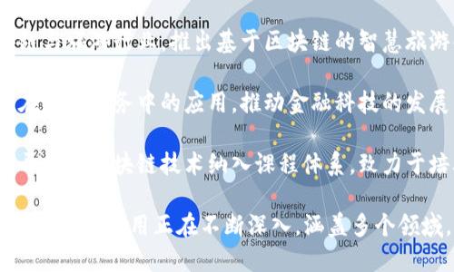 江苏省在区块链技术的应用和产品开发方面具有一定的优势和创新。以下是一些在江苏省内较为知名的区块链产品和项目：

1. **南京链城**：南京链城是以区块链技术为基础的城市数字资产管理平台，主要应用于城市数据的共享与治理。

2. **苏州区块链产业园**：苏州聚集了多家区块链公司和项目，通过产业园的方式推动区块链应用的发展，包括金融、物流等多个领域。

3. **江苏省数字产权交易中心**：利用区块链技术构建数字产权的交易平台，确保交易的安全性和透明度。

4. **无锡的区块链智慧旅游**：无锡结合区块链与旅游行业，推出基于区块链的智慧旅游解决方案，提高旅游服务的可信性。

5. **泰州金融区块链实验室**：专注于区块链在金融业务中的应用，推动金融科技的发展，提供实验与创新的平台。

6. **徐州区块链教育**：徐州的部分高校已经开始将区块链技术纳入课程体系，致力于培养专业人才，推动区块链技术的普及和发展。

以上是一些代表性的区块链产品和项目，江苏的区块链应用正在不断深入，涵盖多个领域，推动整个社会的数字化转型。