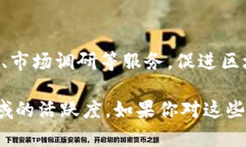 在厦门，区块链行业逐渐发展起来，涌现出一些在区块链技术及其应用领域有影响力的公司。以下是厦门一些著名的区块链公司及其简要介绍：

### 1. 厦门区块链技术有限公司
这家公司专注于区块链技术的研发与应用，致力于为企业提供区块链解决方案，涵盖金融、供应链管理等多个领域。

### 2. 厦门链圆科技有限公司
链圆科技主要提供区块链基础设施服务，包括区块链开发平台、加密货币钱包及相关服务。他们在数字资产的安全和交易方面有着深入的研究。

### 3. 厦门诺链科技有限公司
诺链科技专注于区块链技术在物联网中的应用，开发了多款基于区块链的物联网解决方案，提升设备间的数据安全与透明性。

### 4. 福建区块链产业发展有限公司
虽然总部在厦门，该公司专注于推动整个福建省的区块链产业发展，提供政策咨询、市场调研等服务，促进区块链技术在各行业的落地。

这些公司在区块链技术的不同领域中都有所涉猎，体现了厦门在这一新兴技术领域的活跃度。如果你对这些公司的具体项目或技术应用感兴趣，可以进一步了解他们的官方网站或相关新闻。
