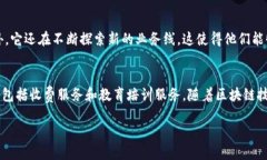 关于imToken钱包公司的盈利模式，以下是一些可能