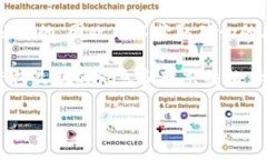 三星的区块链业务一般由三星 SDS（Samsung SDS）等