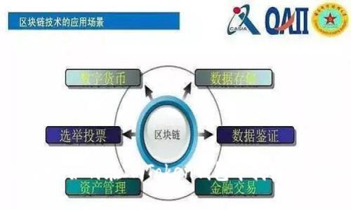 “数字资产的救赎：如何在ImToken钱包中找回你的比特币宝藏？”