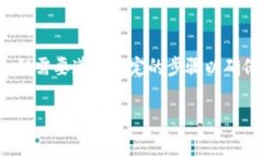 在这里，我将为您详细介绍如何将BabyDoge代币转移