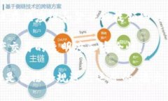 在中国，区块链技术的发