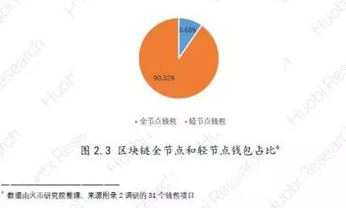 区块链刷题软件如同导航仪，助你驶向知识的彼岸