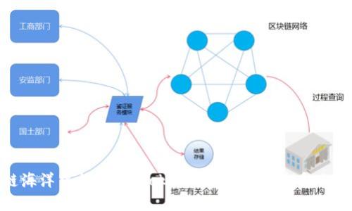 在区块链海洋中扬帆：imToken钱包转账未打包的解忧指南