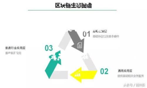 区块链思维：解锁未来的钥匙

区块链,思维分析,创新,技术/guanjianci

什么是区块链思维？
区块链思维，顾名思义，就像是一把打开未来科技之门的钥匙。它不仅是对技术本身的理解，更是一种思维方式的革新。想象一下，若将传统的思维模式比作一条蜿蜒曲折的小路，那么区块链思维则是一条宽广明亮的高速公路，让我们在面对数据处理、交易验证、信任建立等领域时，拥有更快速、更灵活的解决方案。

区块链思维的核心原则
虽然区块链技术看似复杂，但其背后蕴藏的思维原则其实相当。我们可以把这些原则比作构建一座大厦的基石，只有牢靠的基础才能确保建筑的稳定与安全。

h4去中心化/h4
区块链思维的第一个基石就是去中心化。传统的商业模式往往依赖于中央机构来控制和管理各种事务，而区块链则通过分布式网络让每一个参与者都有发言权。这就像是一个民主投票，没人能单方面决定结果，所有人的意见都至关重要。谁还没点小烦恼呢？想想如果每个人都能参与决策，那将会多么美好。

h4透明性/h4
第二个基石是透明性。在区块链上，交易记录是公开且不可更改的，任何人都可以随时查阅。这就像是一本摆在桌面上的账本，人人都能看到其内容，当然也就没有了猫腻。透明性帮助建立信任，而信任正是商业活动中最宝贵的财富。

h4安全性/h4
第三个基石是安全性。区块链利用密码学技术确保数据安全，就像是在为大厦安装了一道高级防盗门，让不法之徒无处可逃。无论是在金融交易，还是在个人数据保护中，这种安全保障都能让参与者高枕无忧。

h4智能合约/h4
最后，区块链思维中不可或缺的元素是智能合约。它就像是一个自动执行的合同，当合同条件满足时，系统会自动执行预定的交易。这种方法不仅提高了效率，还减少了人为错误，可以说是现代商业的一次“大跃进”。

如何在企业中应用区块链思维？
那么，作为一名现代企业家或者创业者，我们应该如何在自己的业务中融入区块链思维呢？以下是几个实用的建议，帮助你顺利驶入这条高速公路。

h4评估现有业务模式/h4
首先，审视你所在行业的现有商业模式，看看其中是否有适合采纳区块链思维的部分。例如，供应链管理、数据处理、客户信任等环节都可以通过区块链技术实现更高的效率和安全性。总结来说，就是“找准痛点，开动脑筋”。

h4组建跨职能团队/h4
接下来，组建一个跨职能团队，吸引技术、市场和业务开发等各方面的专家，共同探索区块链的应用场景。记住，集思广益总能碰撞出更精彩的火花。而且，拥有多种背景的人一起合作，往往能够从不同的角度解决问题，真可谓是“1 12”的典范。

h4鼓励创新和试错/h4
在这个快速变化的时代，创新是保持竞争力的关键。鼓励团队大胆尝试新的区块链解决方案，哪怕其中有些项目可能会失败，也无妨。因为失败往往是成功的垫脚石。“百折不挠，才能始终如一”。

区块链应用的成功案例
当然，要理解区块链思维的实际应用，最佳的方式就是参考成功的案例。比如，某知名咖啡连锁企业通过区块链技术追踪供应链，确保从农场到餐桌的每一杯咖啡都符合质量标准。这种透明度不仅增加了消费者的信任，也为品牌增添了附加值，可以说是一举多得。

h4金融行业的易货交易/h4
另一个典型案例来自金融行业，某国际银行利用区块链技术进行跨国资金转移。传统的转账方式通常需要数天的时间和高额的手续费，而使用区块链后，资金几乎瞬间到账，且成本大幅降低。“真是一场财务领域的革命”！

h4数字身份认证/h4
另外，区块链在数字身份认证领域的应用也十分广泛。通过将身份信息存储在区块链上，用户可以随时、随地安全地验证自己的身份，省去了繁琐的手续。而且，区块链的不可更改性确保了身份信息的安全性，确保其不被篡改。“一个小小的指纹，开启无尽的可能”！

未来展望：区块链思维的更多可能
随着科技的快速发展，区块链思维的潜力更是令人期待。未来，我们有可能看到更多的行业融入这种思维方式，从医疗到教育，从物流到艺术，区块链可以赋予每个领域新的活力和创新。

h4全球网络的建立/h4
想象一下，如果全球范围内的企业都能无缝对接，通过区块链技术实现高效的信息共享与交易，会不会给世界带来一种前所未有的连接感？大数据、人工智能等技术将与区块链相结合，形成一套全新的商业生态系统，届时，生活的方便程度堪比科幻电影，谁能不期待呢？

h4个人掌控数据的时代来临/h4
此外，个人在网络时代所掌握的数据逐渐增多，若能通过区块链自己管理和控制这些数据，将赋予个人前所未有的权力。无论是社交媒体数据、消费记录还是健康信息，个人将能自主选择何时、何地以及如何分享，这简直就是数据民主化的曙光。

总结
在技术飞速更迭的今天，拥抱区块链思维已经不仅仅是一个趋势，而是我们走向未来的必修课。去中心化、透明性、安全性与智能合约这四个原则并不是孤立存在的，它们交织在一起，共同构成了一个强大而高效的框架。这不仅为企业创新提供了无限可能，也为个体赋能创造了全新的机遇。

在这条区块链的高速公路上，让我们共同驶向更光明的未来，期待每一个人的智慧与参与，能够构建出一个更加美好、透明和信任的世界！