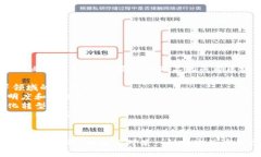 在成都，区块链行业近年来发展迅速，吸引了许