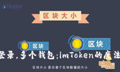 “一键登录，多个钱包：imToken的魔法钥匙！”
