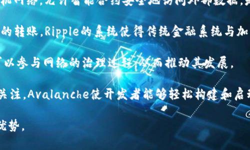 在过去的几年中，区块链技术得到了迅猛发展，涌现出了许多热门项目。以下是一些比较火的区块链项目：

1. **比特币（Bitcoin）**：作为第一个也是最知名的区块链项目，比特币开创了去中心化数字货币的新时代。它是许多其他项目的基石。

2. **以太坊（Ethereum）**：这个平台支持智能合约的开发，使得去中心化应用（DApps）得以实现。以太坊的成功激发了众多代币的发行，形成了整个生态系统。

3. **Binance Smart Chain（币安智能链）**：作为交易所币安推出的平台，BSC在DeFi（去中心化金融）领域取得了显著成功，提供低成本的交易和快速的处理时间。

4. **Cardano（卡尔达诺）**：这个项目以其科学方法和基于研究的开发而闻名，致力于创造一个更加安全和可扩展的区块链平台。

5. **Polkadot（波卡）**：该项目旨在实现不同区块链之间的互操作性，允许它们共享信息和价值，具有强大的生态系统。

6. **Solana（索拉纳）**：以其超高的交易速度和低交易费用而受到关注，Solana在支持DeFi和NFT领域有着独特的优势。

7. **Chainlink（链环）**：Chainlink是一个去中心化的预言机网络，允许智能合约安全地访问外部数据，是许多DeFi项目的关键组成部分。

8. **Ripple（瑞波）**：专注于促进跨境支付和金融机构之间的转账，Ripple的系统使得传统金融系统与加密货币之间的连接更加紧密。

9. **Tezos（特佐斯）**：该平台注重自我升级和治理，用户可以参与网络的治理过程，从而推动其发展。

10. **Avalanche（雪崩）**：以其高吞吐量和低延迟而受到关注，Avalanche使开发者能够轻松构建和启动去中心化应用和企业区块链。

这些区块链项目在不同的领域和用途上都有各自的特色和优势。