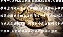 中国区块链之城的名字主要包括：1. **北京** - 作