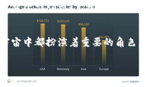   区块链世界的“货币宇航员”：探索平台币的无穷星系 / 
 guanjianci 区块链, 平台币, 数字货币, 加密货币 /guanjianci 

什么是平台币？
在数字货币的浩瀚宇宙中，平台币就像是那些能够让你乘坐宇宙飞船探索外太空的火箭，它们为加密货币的用户提供了通往更多可能性的门票。想象一下，你正在漫游在区块链的星际空间，手中握有一枚平台币，你就可以在多个交易所、区块链项目和生态系统中畅游自如。

平台币通常是某个区块链项目的原生代币，通常用作交易手续费、项目治理、激励机制等多重功能。就像是一个宇航员的多用途工具，你的每一枚平台币都可能在不同的场景中发挥不一样的作用，助你顺利穿越数字货币的复杂宇宙。

当前流行的平台币
现在，我们来看看那些在区块链领域中备受瞩目的平台币，它们就像是璀璨的星星，在暗黑的宇宙中闪闪发光。

h41. 以太坊（ETH）/h4
以太坊就像是宇宙中的一颗恒星，光芒四射。作为一个支持智能合约的平台，以太坊的ETH代币在交易所中的应用范围极广。无论是支付手续费，还是参与去中心化金融（DeFi）项目，ETH都是每个加密货币爱好者的必备工具。想象一下，使用以太坊开一个小商店，顾客可以通过ETH快速结算，这可比用零钱找零方便多了。

h42. 币安币（BNB）/h4
币安币就像是星际旅行中的护照，搭载着你在币安交易所的“超级通行权”。持有BNB的用户可以享受极低的交易手续费，甚至可以用BNB支付购物费用。对于投资者来说，BNB的价值不仅仅在于其作为交易工具，更在于它能够为用户提供更多财富增值的机会。谁还没点小烦恼呢？用BNB支付交易费用，让你的投资旅程更省心。

h43. 火币Token（HT）/h4
火币的HT代币就像是一个充满活力的小星球，围绕其形成一个活跃的生态系统。在火币平台上，持有HT的用户可以参与各种活动，享受独特的福利，比如投票、空投和交易返佣等。HT不仅代表着用户的参与感，更像是加入了一个温暖的“星际联盟”，让每一位用户都能感受到集体的力量。

h44. OKB/h4
OKB就像是区块链中的一朵美丽花朵，绽放在OKEx交易所的众多生态项目中。持有OKB的用户可以享受交易折扣、优先参与新项目的机会，甚至可以利用OKB进行借贷获取收益。就好比你在菜市场买菜，手里拿着一张会员卡，不仅能省钱，还能享受更多的选择。

平台币的优势和风险
平台币的出现为加密货币领域注入了新鲜血液，也让用户在投资和使用过程中有了更多的选择。但是，我们还得提醒大家，宇宙中可不乏黑洞和陨石。平台币的投资同样也存在风险。

首先，虽然平台币给用户带来了便捷和低费用的优势，但其价值的波动性可能让你在一次投资中从宇航员变成“宇宙失落者”。因此，投资时要有风险意识，深思熟虑。而且，平台币的生态系统往往依附于某个项目的成败，项目的表现会直接影响到平台币的价值。

如何选择适合的平台币？
想要在这个星际旅程中找到一枚合适的平台币，你可以参考以下几个方面： 

h41. 项目背景和团队/h4
如同选择一个可靠的太空飞船，项目的团队背景和实力是至关重要的。调查一下该项目的创始人和开发团队，他们的过往经历，是否有成功项目的经验？这都是评估一个项目的基础。

h42. 生态系统的成熟度/h4
平台币的实际用途和所依托的生态系统成熟度相辅相成。查看该平台币在市场上的实际应用，包括交易量、用户反馈、与其他项目的合作等。成熟的生态系统能为你的投资提供更强的保障。

h43. 社区支持度/h4
强大的社区往往是一个项目成功的基石。像星际航行一样，良好的社区能够相互支持、互相鼓励，形成良性的经济循环。在各大论坛、社交媒体上关注平台币的讨论，了解社区的反馈，这也能为你的投资决策提供参考数据。

总结
在区块链的星空下，平台币为每一个数字货币的宇航员们提供了无数的选择和机会，从以太坊到币安，再到火币和OKB，每一枚平台币在这个璀璨的宇宙中都扮演着重要的角色。尽管投资平台币像探险一样充满挑战，但只要你用心去了解，明智地选择，便能在这个广阔的数字宇宙中遨游，发现属于自己的财富之星。

当然，作为宇宙探险者，牢记风险管理，永远是我们应有的责任。希望每位用户在平台币的旅途中都能收获如星际旅行般的精彩与愉悦！