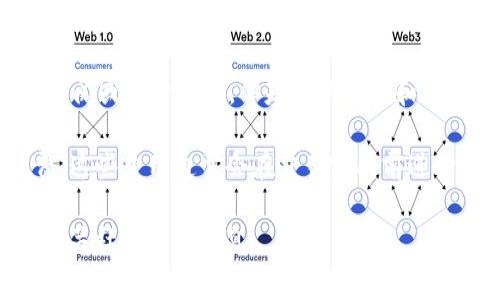 ImToken 是一家提供数字钱包及区块链资产管理服务的公司，用户可以通过它进行加密货币的存储、管理和交易。至于它是否需要付费，以下是一些相关的信息：

1. **免费下载和使用**：ImToken 钱包本身是免费的，用户可以在各大应用商店下载并创建帐户。

2. **交易费用**：虽然软件是免费的，但在进行区块链交易（如转账、兑换等）时，用户需要支付网络交易费用。这些费用基于区块链网络的拥堵情况而有所不同，因为它们是由矿工收取的。

3. **增值服务**：ImToken 可能会提供一些增值服务，例如对特定功能的订阅或付费服务，但基础的存储和交易功能通常是免费的。

4. **潜在手续费**：如果用户使用某些功能进行交易，可能会涉及到手续费，这些费用通常会在交易完成前进行明确提示。

如想获取最新的费用政策及具体操作，建议访问 ImToken 的官方网站或相关社区获取信息。