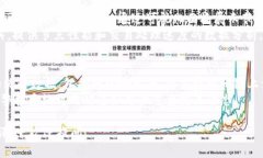 区块链软件的检测和监控