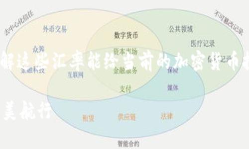 关于“imToken钱包”的美元汇率，以及如何查看和了解这些汇率能给当前的加密货币投资者带来怎样的影响，我们可以从多个角度来探讨。

### 把握加密之舟：imToken钱包与美元汇率的完美航行