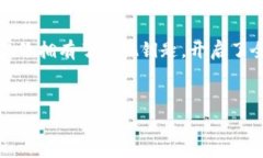 在imToken钱包中充值TRX是一