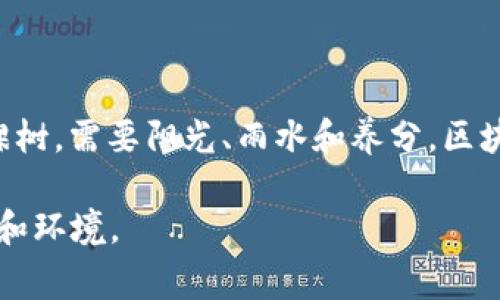 在全球范围内，区块链技术的应用正不断升温，各国政府也纷纷推出了一系列相关政策以鼓励区块链的发展。然而，针对区块链的“免费政策”并不普遍，因为通常涉及到的法律、合规和税务问题，特别是在加密货币交易和ICO（初始代币发行）等方面。

尽管如此，一些国家已经实施了较为宽松的政策，以吸引区块链相关的企业和人才。以下是一些对区块链友好以及提供政策支持的国家。

### 1. 瑞士

瑞士尤其是“瑞士区块链之都”—— Zug（苏黎世州的州都）在区块链领域的政策相对宽松。瑞士政府积极支持区块链和加密货币的发展。瑞士的金融市场监管局（FINMA）发布了一些指引，确保区块链企业在运作时能合法合规。

#### 政策亮点：
- 提供明确的法规框架，支持ICO的合法性。
- 在某些情况下，允许以加密货币纳税（如Zug市）。

### 2. 新加坡

新加坡在区块链技术的政策方面也表现得相当开放。新加坡金融管理局（MAS）积极鼓励金融科技的发展，包括区块链技术的应用。

#### 政策亮点：
- 提供融资和补贴，以支持区块链初创企业。
- 推出“金融科技比赛”，奖励创新的区块链解决方案。

### 3. 爱沙尼亚

爱沙尼亚被誉为“数字国家”，其政府在推出许多数字化服务的同时，也非常支持区块链技术的应用。爱沙尼亚的政府部门多次表示：区块链可以增强服务的透明度和安全性。

#### 政策亮点：
- 推出e-Residency（电子居民）计划，允许全球公民创建并管理数字公司。
- 有效的数字身份解决方案确保区块链应用的合法性。

### 4. 迪拜（阿联酋）

迪拜在推动区块链方面表现积极，目标是成为全球区块链的中心。迪拜政府旗下的迪拜经济发展局（DED）和迪拜金融服务管理局（DFSA）都发布了相关政策。

#### 政策亮点：
- “迪拜区块链战略”旨在到2021年将政府服务的50%转为区块链技术。
- 向创业公司提供政策支持和资金援助。

### 5. 韩国

韩国是区块链技术和加密货币交易的热土。尽管对加密货币的监管有所收紧，但政府对区块链技术的支持依旧显著。

#### 政策亮点：
- 韩国政府设立了专门的区块链研究机构，支持技术革新。
- 向优秀的区块链项目提供资金和资源的支持。

### 6. 日本

日本在加密货币监管方面走在前列，尽管政策相对严格，但对于区块链技术的推行持积极态度。

#### 政策亮点：
- 出台相关法律框架，以促进区块链技术的合规发展。
- 在全国范围内推广区块链技术，支持更多区块链应用的发展。

### 小结

尽管“免费政策”这种说法在区块链行业并不常见，但以上国家在政策上的支持无疑为区块链行业的发展提供了肥沃的土壤。正如种一棵树，需要阳光、雨水和养分，区块链企业的成长同样需要良好的政策环境和支持。谁还没点小烦恼呢？但在这些国家，可能你的烦恼会轻一些，因为政策为你铺平了道路。

希望通过以上的解读，能够对感兴趣的朋友们提供一定的参考，让大家在选择区块链创业或者投资的过程中，能够找到合适的政策支持和环境。