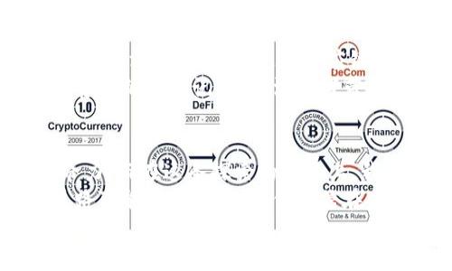 区块链：一年后的商机就像一杯调酒，千变万化，谁能把握那一抹芬芳？/  
区块链商机, 数字货币, 智能合约, 去中心化应用/guanjianci

引言：区块链的魅力，如同调酒中的每一种配料
区块链技术的迅猛发展，宛如调酒师那双灵巧的手，轻松将各种成分调和在一起，创造出让人惊艳的饮品。一年后的市场上，区块链技术不仅仅是“噱头”，而是蕴藏了无限商机的金矿，可以说，谁能精准把握其中的法门，谁就能在这场财富的酒会上挥洒自如。

一、数字货币：流动的资金之河
大家都有过这样的体验：口袋里有钞票却觉得重，不如让它们在网络上飞来飞去。数字货币的崛起，正如流动的资金之河，无论快还是慢，总有人驾船追逐。在这一年中，随着各国对数字货币的监管逐渐放宽，提供了前所未有的商机。br 
一些原本不被看好的项目，现在如同被调酒师摇晃出来的特调，无限吸引人。例如，稳定币便是基于区块链的数字货币中，一个相对“安全”的选择，能够吸引那些对市场波动心存顾虑的投资者。
当然，除了投资，更有区块链技术赋能下的新型支付系统，让跨境支付不再等着“汇率波动”的烦恼，快得像一场快闪活动，让你在不知不觉中节省了手续费，又提升了支付效率。想想，谁还没点小烦恼呢？

二、智能合约：精明的交易小助手
智能合约，如同调酒比赛中的“密钥”，能够确保每一杯酒的配方都得到严格遵守。它们能够自动执行和管理合同条款，免去冗长等待的过程。想必在座的各位，都曾经历过合同签署的“漫长旅程”，一堆文件在眼前堆积如山，就像回本的心态把你拖到了不可自拔的境地。
而智能合约就像那位将拖延症击败的朋友，给你提供了全新的解决方案。未来一年，我们可以期待各行各业的企业越来越多地采用智能合约设计，从房地产交易到商业合作的各类场景，都正悄然展开。
你是不是也在想，哪里能找到这么好的商机呢？通过开发智能合约的工具和平台，可以为那些希望提高效率和降低成本的企业提供巨大的帮助。例如，建设专注于分布式账本技术的企业，快速成长为市场上的焦点。

三、去中心化应用（DApp）：无处不在的应用情景
去中心化应用程序——DApp，有点像那些可以随时随地找到你的小吃摊，兼顾了便捷与美味的追求。它们种类繁多，从金融、游戏到社交网络，应用场景几乎无所不包。
设想一下：在未来的一年中，随着对去中心化理念的认同，DApp将遍布数字生活的方方面面。它们不仅能让用户体验到更加安全的身份验证，还能通过参与社区驱动的项目为用户带来丰厚的回报。对于创业者来说，开发DApp无疑是个值得尝试的市场。
当然，开发DApp并不是想象中那么简单，涉及到的技术、市场和用户体验等方面，都是需要精心打磨的“酒器”。然而，我们知道的是，有需求就会有市场，有市场就会成就一番事业。负责DApp的创始团队也可以对接各个行业，以创造出更具价值的产品。

四、区块链在供应链管理中的使用
想象一下，未来的供应链管理如同一个“透明的酒杯”，每一步都能被清晰记录。这是一个美好的愿景，而区块链的加入正如调酒师的极致技艺，让这杯酒浑然天成。通过在供应链中应用区块链技术，各环节的记录将一目了然，不再存在信息不对称的问题。
无论是溯源产品质量，还是实现实时追踪，区块链的特点都能为企业带来巨大的效益。例如，某些食品公司已经开始通过区块链技术实现从田间到餐桌的透明记录，给消费者带来了极大的信任感与安全感。然而，想做好这一点可不容易，也像调酒师调制那一杯可口饮品，需要的不仅是算法和代码，还有市场需求和人性洞察。

结束语：机遇和挑战并存的未来
一年后的区块链商机，似乎就像调酒比赛中的特调，变化多端，但总有专属的那一杯。借助区块链的巨大潜力，上述每一个领域都将焕发出新的生命力，而在这条探索的道路上，我们每个人都能成为灵感迸发的调酒师，调制出属于自己的“佳酿”。
总而言之，抓住区块链带来的商机，无论是在数字货币、智能合约，还是在DApp开发与供应链管理等方面，都值得你我去努力和尝试。虽然前方的道路可能会有些曲折，但相信在未来的某个时刻，这些努力终将会带来丰厚的回报。
所以，各位朋友，准备好你的调酒器，迎接这一场味蕾与财富的盛宴吧！