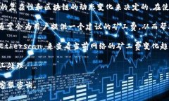 关于imToken钱包的矿工费，