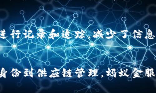 蚂蚁金服（现为蚂蚁集团）在区块链领域的布局相对广泛，以其强大的技术背景和丰富的应用场景而闻名。以下是蚂蚁金服在区块链方面的一些主要平台和项目：

### 1. 蚂蚁区块链平台
蚂蚁区块链平台是蚂蚁金服自主研发的区块链技术平台，旨在为各类企业和机构提供便捷的区块链解决方案。它支持多种应用场景，包括金融、供应链、公益、版权等。其中，蚂蚁的区块链技术主要采用智能合约和去中心化的特点，加强了透明度和安全性。

### 2. 蚂蚁链
蚂蚁链是蚂蚁金服在区块链领域推出的一个重要产品，致力于为企业提供区块链基础设施服务。蚂蚁链的特点在于其高效的交易处理能力和安全性，能够支持大量的交易同时进行，为金融服务、物联网等多个领域的应用提供了强有力的支持。

### 3. 蚂蚁区块链金融服务
蚂蚁金服利用其区块链技术为金融行业提供了创新的解决方案，主要包括跨境支付、数字资产管理和信用撮合等服务。例如，蚂蚁金服联合多家金融机构，共同推出跨境金融服务，利用区块链技术提高支付的效率和透明度。

### 4. 数字身份平台
蚂蚁金服通过区块链技术打造的数字身份平台，旨在提升用户信息透明度和安全性。通过区块链技术，用户的数字身份信息可以得到更好的保护，降低个人信息泄露的风险。这一平台在电子商务、金融服务中得到了广泛应用，推动了数字经济的发展。

### 5. 蚂蚁公益链
蚂蚁金服还积极利用区块链技术在公益领域进行创新，比如蚂蚁公益链，通过区块链技术解决公益项目的透明性问题，确保每一笔捐款都能被及时监督和核查。这样一来，捐款人对于公益项目的信心也得到了极大的提升。

### 6. 供应链金融
在供应链金融方面，蚂蚁金服利用区块链平台提高了供应链的透明度和信任度。通过对供应链上每一个环节的数据进行记录和追踪，减少了信息不对称，促进了各参与方的合作与信任。

### 总结
蚂蚁金服的区块链平台和应用案例展示了区块链技术在各个领域的广泛性和潜力。从金融服务到公益事业、从数字身份到供应链管理，蚂蚁金服一直在努力推动区块链技术的创新和应用，不断突破传统商业模式的界限，帮助更多的企业和个人实现数字化转型。