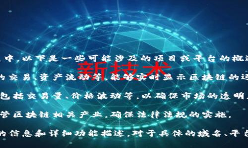 在江西区块链监控平台方面，具体的名称和功能普遍还在不断发展中。以下是一些可能涉及的项目或平台的概述供您参考：

1. **区块链数据监控平台**：这些平台通常用于监控区块链数据的交易、资产流动等，能够实时显示区块链的运行状态。

2. **数字资产交易监控系统**：专注于监控数字资产的交易情况，包括交易量、价格波动等，以确保市场的透明度和安全性。

3. **监管区块链系统**：一些针对政府或监管机构的平台，用于监管区块链相关产业，确保法律法规的实施。

如果您对某个具体平台感兴趣，建议访问相关官方网站，获取最新的信息和详细功能描述。对于具体的域名、平台名称或具体功能的比较以及优缺点分析，您可能需要进一步调查。