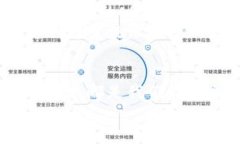 区块链技术因其独特的去