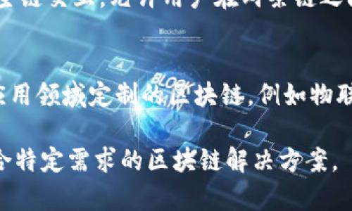 区块链的类型可以根据其特点和用途进行分类，主要包括以下几种：

1. **公有链（Public Blockchain）**：
   - 任何人都可以参与，数据和交易对所有人开放，典型代表是比特币和以太坊。

2. **私有链（Private Blockchain）**：
   - 由特定组织控制，只有经过授权的用户才能参与，适合于企业内部使用。

3. **联盟链（Consortium Blockchain）**：
   - 由多个组织共同管理，适合于需要多个方合作的场景，例如金融机构之间的交易。

4. **混合链（Hybrid Blockchain）**：
   - 结合了公有链和私有链的特点，用户可以在控制与透明性之间找到平衡。

5. **侧链（Sidechain）**：
   - 主链的附属链，它可以与主链交互，允许用户在两条链之间转移资产，增强灵活性。

6. **其他类型**：
   - 包括但不限于某些特定应用领域定制的区块链，例如物联网（IoT）专用链、社交媒体链等。

了解这些类型有助于选择最适合特定需求的区块链解决方案。