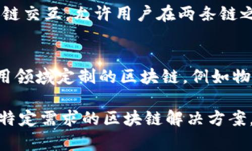 区块链的类型可以根据其特点和用途进行分类，主要包括以下几种：

1. **公有链（Public Blockchain）**：
   - 任何人都可以参与，数据和交易对所有人开放，典型代表是比特币和以太坊。

2. **私有链（Private Blockchain）**：
   - 由特定组织控制，只有经过授权的用户才能参与，适合于企业内部使用。

3. **联盟链（Consortium Blockchain）**：
   - 由多个组织共同管理，适合于需要多个方合作的场景，例如金融机构之间的交易。

4. **混合链（Hybrid Blockchain）**：
   - 结合了公有链和私有链的特点，用户可以在控制与透明性之间找到平衡。

5. **侧链（Sidechain）**：
   - 主链的附属链，它可以与主链交互，允许用户在两条链之间转移资产，增强灵活性。

6. **其他类型**：
   - 包括但不限于某些特定应用领域定制的区块链，例如物联网（IoT）专用链、社交媒体链等。

了解这些类型有助于选择最适合特定需求的区块链解决方案。