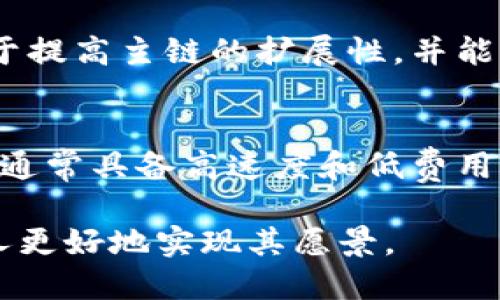 区块链的类型主要可以分为以下几种：

1. **公有链（Public Blockchain）**：
   - 公有链是开放的，任何人都可以参与网络的验证过程，查看链上数据。最著名的公有链是比特币（Bitcoin）和以太坊（Ethereum）。在这种类型的区块链上，数据的透明性和去中心化是其主要特征。

2. **私有链（Private Blockchain）**：
   - 私有链是封闭的，仅限特定组织的成员使用。它允许这些组织控制链上的数据和参与者。私有链常常用于企业内部数据管理，提升效率与安全性。

3. **联盟链（Consortium Blockchain）**：
   - 联盟链是由多个组织共同管理的区块链网络，通常由一个或多个组织组成的联盟来维护。它介于公有链和私有链之间，常用于需要多个方协作的行业，如银行、保险和供应链管理。

4. **混合链（Hybrid Blockchain）**：
   - 混合链结合了公有链和私有链的特点，允许在一个网络内部有公共和专有部分。这种类型的区块链允许参与者根据需求选择数据的可见性和透明性。

5. **侧链（Sidechain）**：
   - 侧链是与主链独立运行的区块链，允许代币或资产在两个链之间转移。侧链有助于提高主链的扩展性，并能测试新的功能而不会影响主链的稳定性。

6. **纳米链（Nano Blockchain）**：
   - 纳米链是一种轻量级的区块链，旨在高效处理小金额的交易，适合微支付场景。它通常具备高速度和低费用的特点。

每种类型的区块链都有其适用场景及优势，选择合适的区块链类型可以帮助企业或个人更好地实现其愿景。