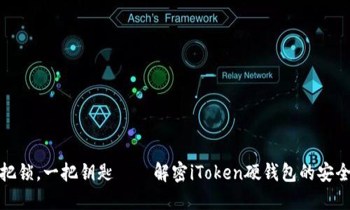 : “一把锁，一把钥匙——解密iToken硬钱包的安全之旅”