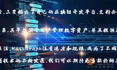 在韩国，区块链技术发展