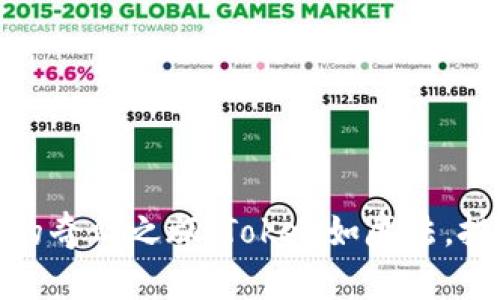 踏入币圈的奇幻之旅：Token如魔法，投资如冒险