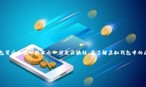 在当前的数字经济时代，虚拟钱包作为一种新兴的金融工具，正受到越来越多用户的欢迎。而虚拟钱包背后的核心技术之一便是区块链。要了解虚拟钱包中的区块链技术，我们需要从多个角度入手，深入探讨其原理、应用和未来发展趋势。以下是详细介绍内容。

虚拟钱包和区块链：现代金融的双剑合璧

虚拟钱包中的区块链技术：像一把钥匙开启数字财富之门