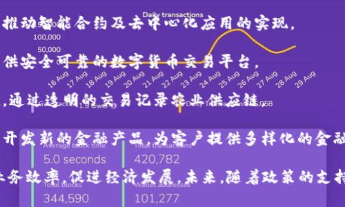 许昌区块链产业的发展近年来备受关注，随着区块链技术的迅速崛起，许多企业纷纷入驻，展现了这一领域的巨大潜力。以下是一些在许昌区发展区块链的企业：

1. **许昌云链科技有限公司**：专注于区块链应用开发及技术咨询，致力于为客户提供高效的区块链解决方案。

2. **许昌区块链研究院**：基于区块链技术的前沿研究与开发，推动智能合约及去中心化应用的实现。

3. **许昌数字资产管理公司**：围绕数字资产的管理与交易，提供安全可靠的数字货币交易平台。

4. **许昌智慧农业有限公司**：运用区块链技术，提升农业产值，通过透明的交易记录农业供应链。

5. **许昌金融科技有限公司**：探索区块链在金融行业的应用，开发新的金融产品，为客户提供多样化的金融服务。

许昌区块链产业的企业在各自领域内不断创新，通过技术提升业务效率，促进经济发展。未来，随着政策的支持和技术的成熟，预计许昌的区块链产业将迎来更大的发展机遇。