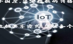 区块链技术以其独特的分