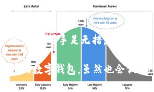 关于“imToken钱包转账显示服务器错误”的问题，很多用户在使用过程中或多或少地遇到过。本文将通过具体的原因解析、解决方案、以及一些防范措施，深入探讨这个主题。希望能够帮助您更好地理解这个问题，并找到适合的解决方案。

iaotaiimToken转账, 服务器错误, 钱包问题, 解决方案/iaotai

1. 什么是imToken钱包？它是如何工作的？

imToken钱包是一款以太坊及ERC20代币的钱包，它不仅支持加密数字资产的存储、转账，还提供了多种功能，如DApp浏览、代币交易等。就像一个数字世界中的口袋，您可以随时随地安全地管理和使用您的资产。

想象一下，您的钱包就像一张信用卡，而imToken就是这张卡的背后银行，记录着每一笔交易。每当您打算转账时，它会通过互联网连接到区块链网络，发送您的资产。不过，有时由于各种原因，这款“银行”会遇到小麻烦，导致转账失败，显示了“服务器错误”。

2. 转账显示服务器错误的原因

遇到“服务器错误”提示，您可能会感到不知所措。这种情况通常可能由以下几个原因造成：

ul
    listrong网络连接问题：/strong 想象一下，您正打算往朋友的账户转账，但突然因信号不好而断线。这时，您的转账请求自然无法完成。/li
    listrong服务器维护或故障：/strong 就像超市偶尔会关闭整修一样，imToken的钱包服务器也可能在进行维护或遇到故障，导致无法处理请求。/li
    listrong软件版本问题：/strong 有时您使用的app版本太旧，可能会无法与服务器正常通信。这就像使用老式电话拨打新款手机时出现的问题。/li
    listrong交易拥堵：/strong 如果在某个时间段有大量用户同时进行交易，网络可能会出现拥堵，从而导致服务器无法及时响应您的请求。/li
/ul

3. 解决方案

如果您遇到“服务器错误”，别担心，解决方法总是有的。下面为您整理了一些实用的步骤：

h43.1 检查网络连接/h4
确保您的设备已连接到稳定的网络。可以尝试重启路由器，或切换到不同的Wi-Fi网络或移动数据。

h43.2 更新软件/h4
检查您的imToken钱包是否是最新版本。访问应用商城查看是否有更新，如果有，及时下载更新。记住，保持软件更新是避开诸多问题的好方法，谁还想和老掉牙的版本过不去呢？

h43.3 查看服务器状态/h4
访问imToken官网或他们的官方社交媒体渠道，查看是否有关于服务器维护或故障的公告。如果是服务器问题，那就耐心等待吧，毕竟天塌下来有高个子撑着，没必要急于一时。

h43.4 简化交易请求/h4
如果您同时尝试进行多个转账请求，稍等片刻再试，避免一次过多请求造成服务器繁忙。

4. 预防措施

当然，除了在遇到问题时进行解决，平时采取一些预防措施也是很重要的。别等到越走越深了，才意识到要干预。以下是一些建议：

ul
    listrong定期检查更新：/strong 一会儿更新，一会儿不更新，您也许会在不知不觉中错过很多功能。定期检查并更新应用程序，确保总是使用最新版本。/li
    listrong备份钱包信息：/strong 保留好私钥和助记词，不要一不小心丢失了，这就相当于钱包丢失了一样，心里也会忐忑得很。/li
    listrong选择合适的交易时间：/strong 避免在高峰期进行交易，尤其是在市场行情波动较大的时段，宁可晚个几小时，也许会有意想不到的惊喜等着您。/li
    listrong了解基础知识：/strong 学习一些有关区块链和加密货币的基础知识，增加您的应对能力。自信点，就像有了防身符，可以在数字世界中无惧风雨。/li
/ul

5. 总结

遇到“imToken钱包转账显示服务器错误”的情况并不罕见，但通过了解原因和解决方案，您可以有效地应对这个问题，不用手足无措。希望以上的解析和建议能够帮助您在今后的使用中少走弯路，顺利进行每一笔交易。

在这个快速发展的数字时代，拥有一个安全可靠的钱包是每个数字资产持有者的必备装备。imToken作为一款优秀的数字钱包，虽然也会偶尔“罢工”，但只要我们保持冷静，合理应对，定能在数字资产管理的道路上走得更远。