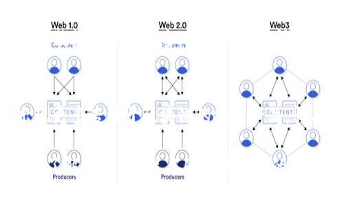 在A股市场上，与区块链相关的ETF（交易所交易基金）数量较少，但随着区块链技术的发展，投资者对这一领域的关注日益增加。以下是一些在A股市场上与区块链相关的ETF和基金的情况：

### 1. 区块链主题ETF
目前A股市场上专门针对区块链的ETF数量不多，但可以找到一些与科技、数字货币等相关的ETF。

#### 1.1 中证区块链50ETF
中证区块链50ETF是目前比较知名的与区块链主题相关的交易型基金，跟踪中证区块链50指数，涵盖了在区块链技术和应用方面表现突出的企业。投资者可以通过这一ETF间接投资于区块链行业。

### 2. 区块链相关股票
除了专门的区块链ETF外，许多上市公司也在其业务中涉及区块链技术，间接吸引了ETF的投资。例如，一些科技公司和金融公司都在研发与区块链相关的应用程序和服务，投资者可以通过购买这些公司股票参与区块链行情。

### 3. 投资区块链的风险
投资区块链相关的ETF或股票也具有一定的风险。区块链行业波动性较大，相关公司的业绩受市场环境、政策变化、技术发展等因素的影响。例如，监管政策的变化可能会直接影响公司的运营。因此，投资者在选择投资时需谨慎评估自身的风险承受能力和投资目标。

### 4. 指数基金的选择
如果投资者对个股的研究没有把握，选择跟踪区块链主题的指数基金可能是一个相对安全的选择。这类基金通过分散投资降低风险，同时也能获得区块链领域整体增长带来的收益。

### 5. 结论
总体来看，在A股市场，虽然区块链相关的ETF相对较少，但随着技术的不断进步和政策的逐步完善，未来可能会出现更多专注于区块链的投资产品。长期来看，区块链技术对金融、产业等多个领域的影响仍将持续，投资者宜关注这一领域的发展动态。

随着对区块链的认识和投资方式的多样化，A股市场的区块链投资产品将有望迎来新的机会。希望以上信息能对你了解A股市场上与区块链相关的ETF有所帮助！