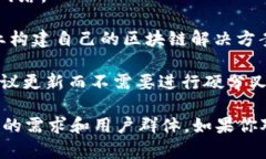 区块链是近年来备受关注