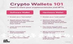 区块链新星：探索2023年最