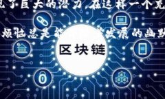 硅谷区块链专利：未来数