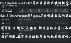 要获取高质量的区块链相