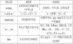 区块链技术的应用正在不