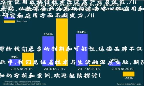 区块链行业的中文品牌在近年来迅速发展，许多公司和项目在这个新兴领域脱颖而出。下面，我将为你列出一些知名的中文区块链品牌，并简要介绍它们的背景和特点。

1. 包括的中文品牌

在中文区块链市场中，有许多品牌已经建立了显著的影响力。以下是一些典型的中文品牌：

ul
  listrong比特大陆（Bitmain）/strong：作为全球最大的比特币矿机制造商，比特大陆在区块链行业中占据了重要地位。它不仅开发了高效的矿机，还在比特币挖矿池方面有所贡献。/li
  listrong火币网（Huobi）/strong：一个著名的数字货币交易平台，火币网为用户提供了交易、资产管理等多种服务。它在全球范围内拥有庞大的用户群体，并且不断扩展其业务。/li
  listrong币安（Binance）/strong：虽然其CEO赵昌恒的名字响亮，但币安作为一个平台的品牌越来越强大。它以极低的交易手续费、丰富的加密货币选择、以及多种丰富的金融产品而受到欢迎。/li
  listrongOKEx/strong：另一个备受欢迎的数字资产交易所，提供了期货、现货和杠杆交易等多种功能。OKEx一直在致力于区块链技术的推广和实施。/li
/ul

2. 其他 notable 中文品牌

当然，除了以上提到的几个头部品牌，区块链领域还有许多其他值得关注的中文品牌，例如：

ul
  listrong链家（Chain）/strong：专注于房地产领域的区块链项目，链家致力于使用区块链技术改进房产交易流程。/li
  listrong小蚁（Antshares）/strong：现在更名为NEO，成为了中国版的以太坊，以数字资产为基础构建去中心化应用和数字身份。/li
  listrong万向区块链/strong：依托于万向集团，这一品牌在区块链技术的研究和应用方面不断发力。/li
/ul

3. 结论：中文品牌在区块链的前景

随着区块链技术的不断成熟，未来会有越来越多的中文品牌进入这一领域，带给我们更多的创新和可能性。这些品牌不仅仅是技术的代表，更是推动行业发展的重要力量。

虽然今天我们只浅尝辄止，但谁还没点小烦恼呢？在这些快速发展变革的行业中，我们见证着技术与生活的深度交融，期待未来有更多优秀的中文品牌在区块链领域崭露头角！ 

希望这个简要的介绍能帮助到你，了解区块链行业中的中文品牌。如需更详细的分析和案例，欢迎继续探讨！