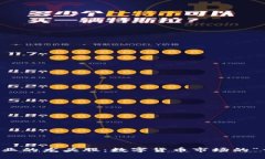 区块链产业的龙头股：数