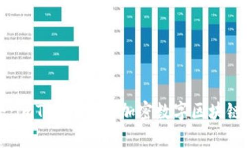 如同庇护所般安全：imToken硬件加密数字区块链冷钱包的全面解析