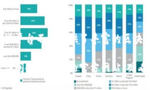 重庆市作为中国西南地区的重要城市，近年来在区块链技术和应用方面取得了显著进展。对于希望在重庆寻找区块链直播平台的用户来说，以下是一些比较受欢迎的区块链直播平台及其特点的总结，以供参考：

### 1. **链克直播**
链克直播是一个专注于区块链技术和项目的直播平台。它不仅仅提供实时直播服务，还涵盖了投资者与项目团队之间的沟通桥梁。用户可以通过平台获取第一手的项目资料和市场动态。

### 2. **币印直播**
币印直播凭借其专业的区块链内容和实时行情分析，受到了广泛关注。平台上的直播内容涉及区块链技术的应用、市场趋势与投资策略等，适合各种层次的用户。

### 3. **火星财经直播**
火星财经是知名的区块链媒体，它的直播频道亦受到投资者的喜爱。该平台定期邀请行业专家进行在线互动，分享最新的市场见解和前沿技术。

### 4. **链闻直播**
链闻是一家专注于区块链产业的媒体平台，它的直播内容更注重时事热点和深度分析。用户可以在平台上与行业领袖进行交流，获取更具前瞻性的观点。

### 5. **币世界直播**
币世界提供丰富多样的直播内容，包括区块链项目的深度解读、市场分析以及投资者交流会。这个平台适合希望了解行业动态和投资机会的用户。

### 总结
在选择区块链直播平台时，用户可以根据自己的需求选择合适的平台进行观看和交流。这些平台不仅提供了丰富的区块链知识，还为投资者提供了与项目方直接沟通的机会，帮助他们更好地理解行业动态。

希望以上信息能够帮助您找到适合的区块链直播平台！如果您想要更深入的了解，建议您访问各个平台的官方网站，观看直播内容并参与互动。